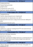 Бактерицидная секция Zilon UV-70-40-10