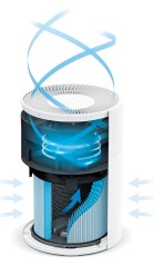 Установка обеззараживания воздуха Tion IQ-100 (белый)